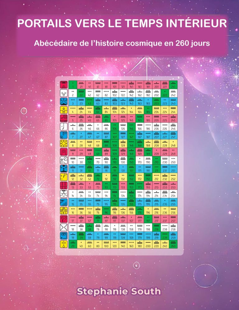 Portails vers le temps intérieur